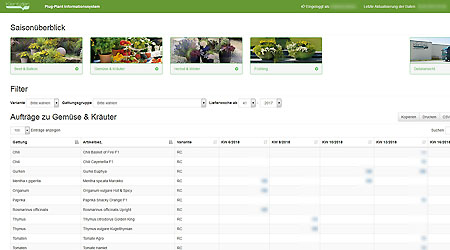 Jungpflanzen Auftrag-Auskunftsystem Jungpflanzen Auftrag-Auskunftsystem